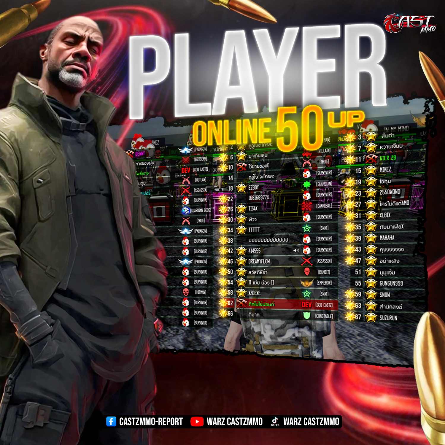 แมพเกม WarZ CastZ MMO เซิฟวอซีเถื่อน 2026 แนวเกราะเหล็ก