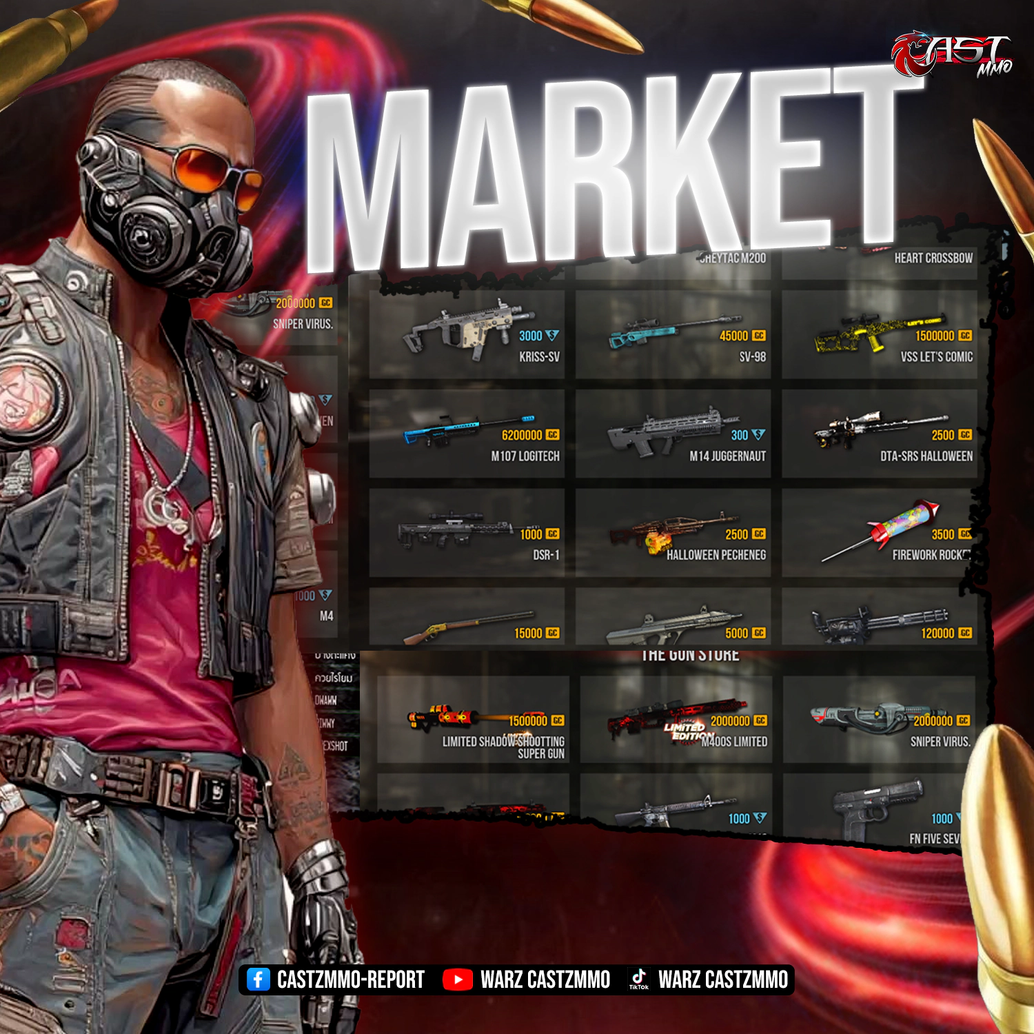 อาวุธเกมวอซี WarZ CastZ แนวเกราะเหล็ก บวกกันนัวๆ