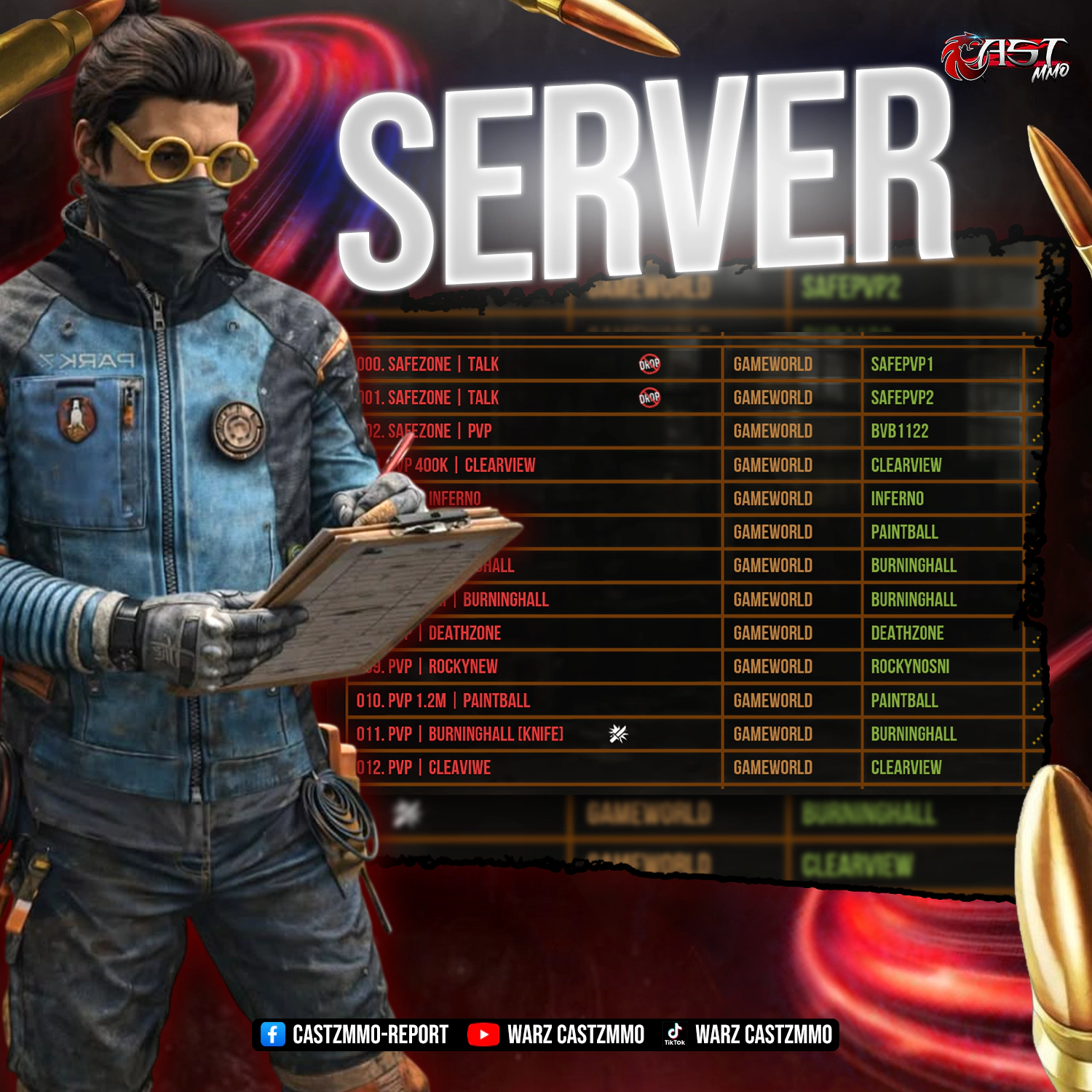 เซิร์ฟเวอร์ WarZ CastZ MMO วอซี เซิฟคนไทย Ping ต่ำ