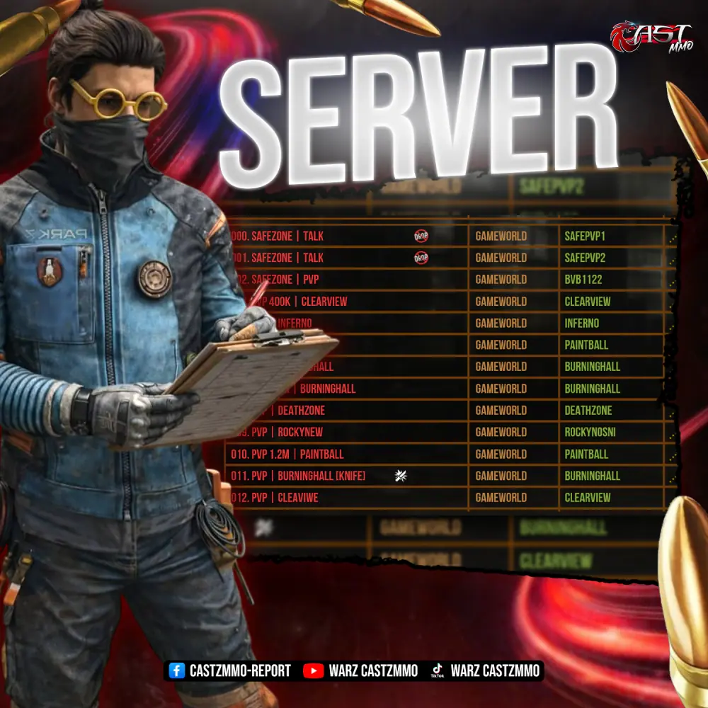 เซิร์ฟเวอร์ WarZ CastZ MMO วอซี เซิฟคนไทย Ping ต่ำ
